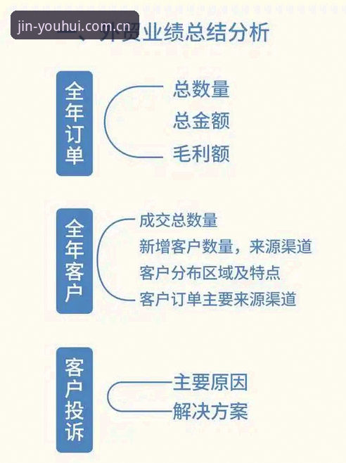 资深用户复盘金年汇安全吗安装教程，从数据到体验的完整心得